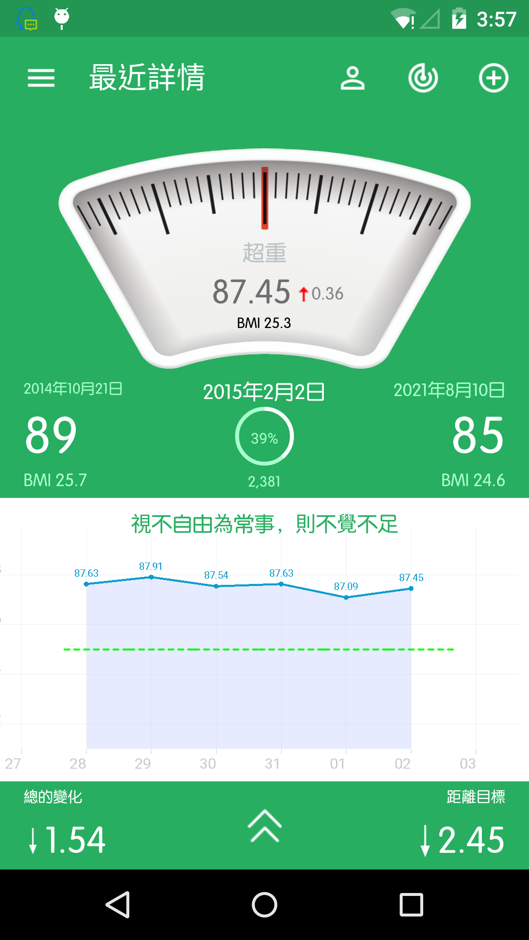 體重記錄器app下載,體重記錄器安卓版手機下載