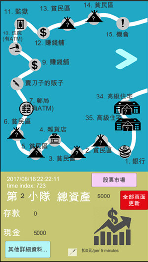 废物工会大富翁苹果版_废物工会大富翁ios版下载_96u手游网