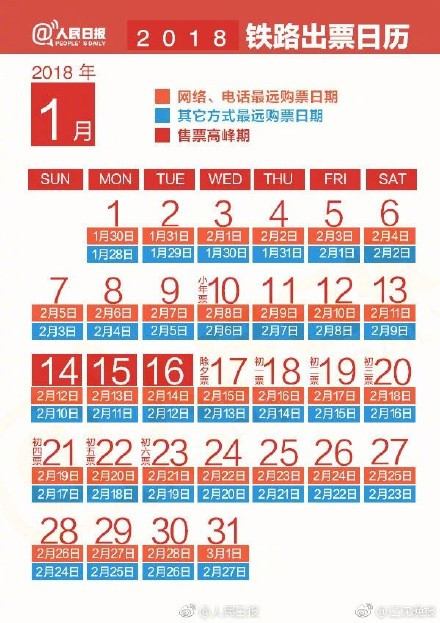 2018春运车票怎么抢_抢票攻略大全