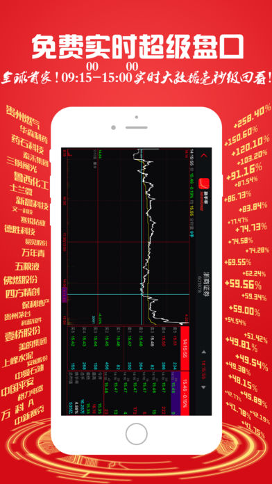 换手率是什么意思_换手率怎么样