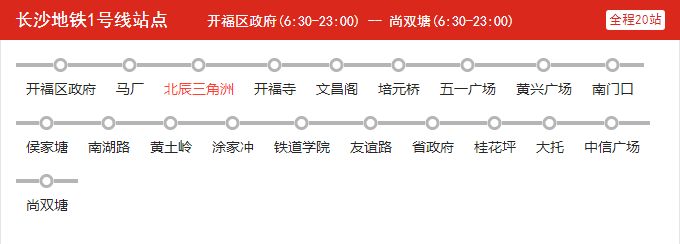 长沙地铁1号线站点详情