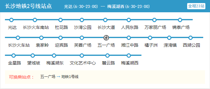 长沙地铁2号线站点详情