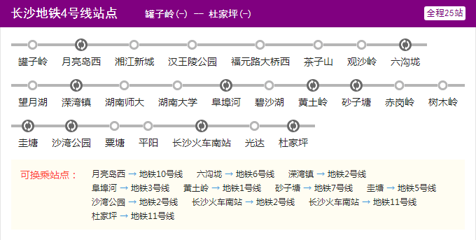 长沙地铁4号线站点详情