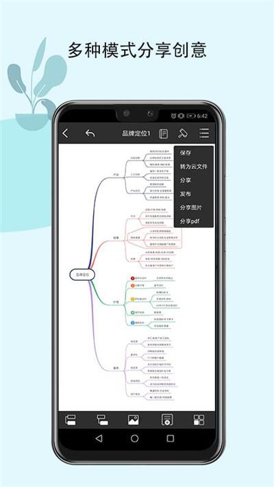 MindMaster思维导图 