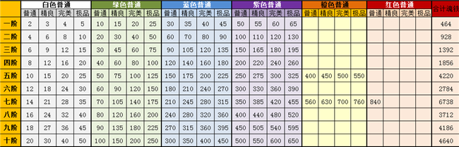 暴走大侠-96u手游网