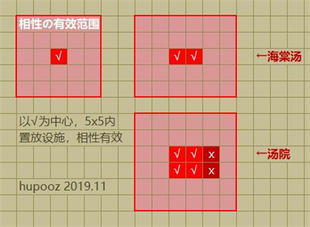 我在长安开客栈-96u