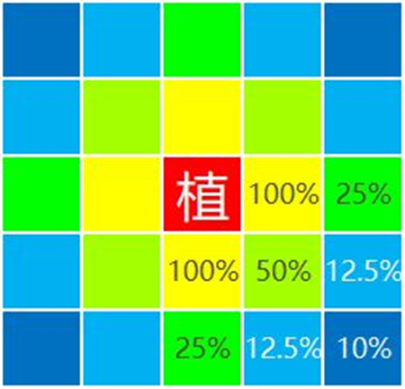 我在长安开客栈-96u