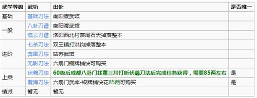 烟雨江湖散修武学-96u