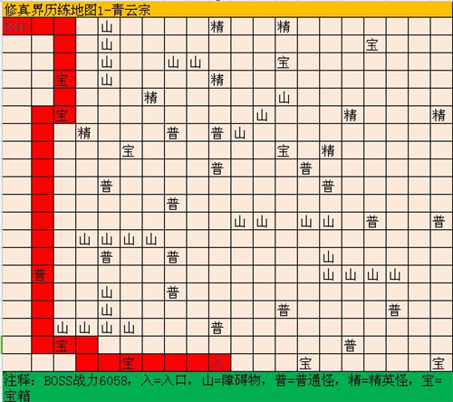 修真模拟器-96u