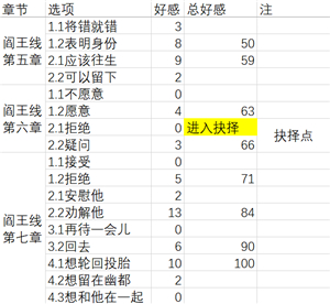 梦浮灯-96u