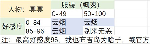 梦浮灯-96u