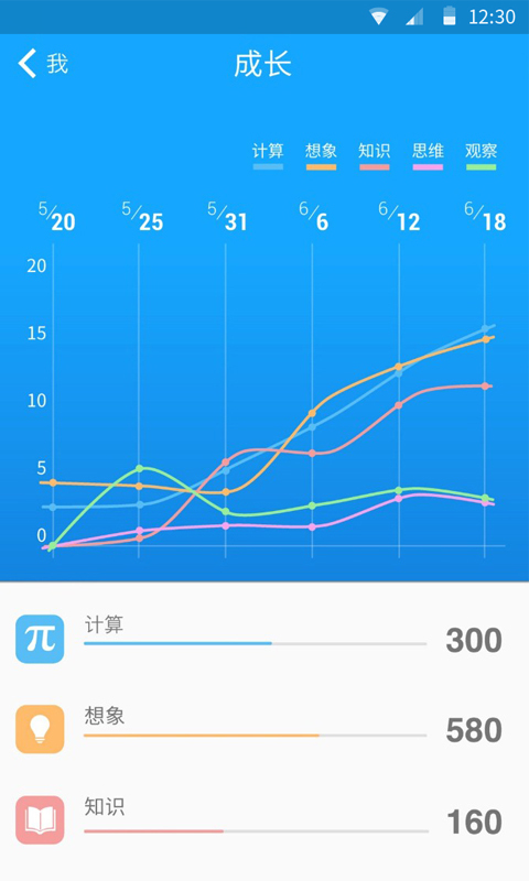 33IQ安卓版游戏截图5