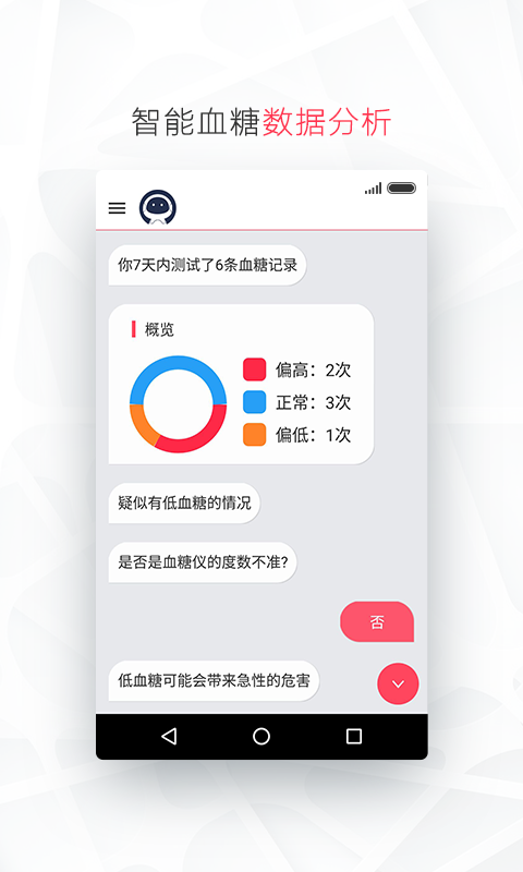 糖大白游戏截图1