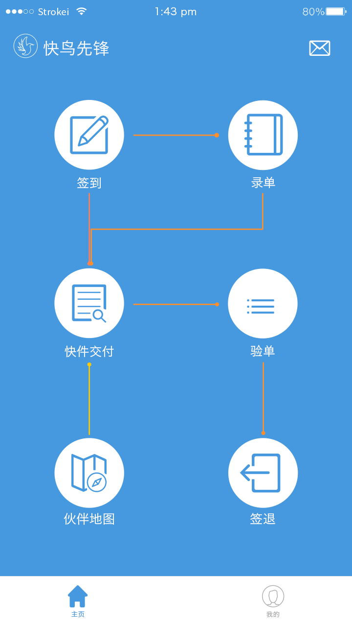 快鳥先鋒游戲截圖2