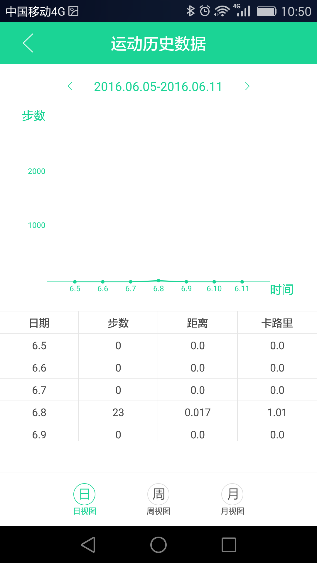 eWatch游戏截图5