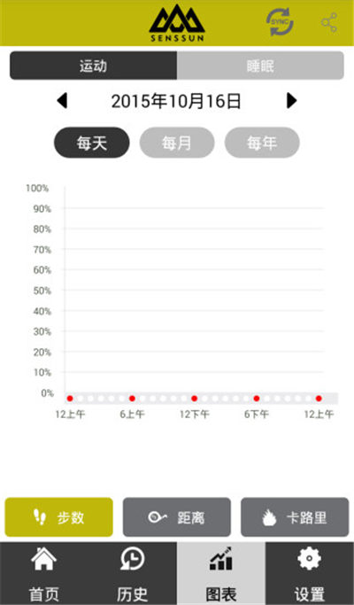 香山爱运动游戏截图2