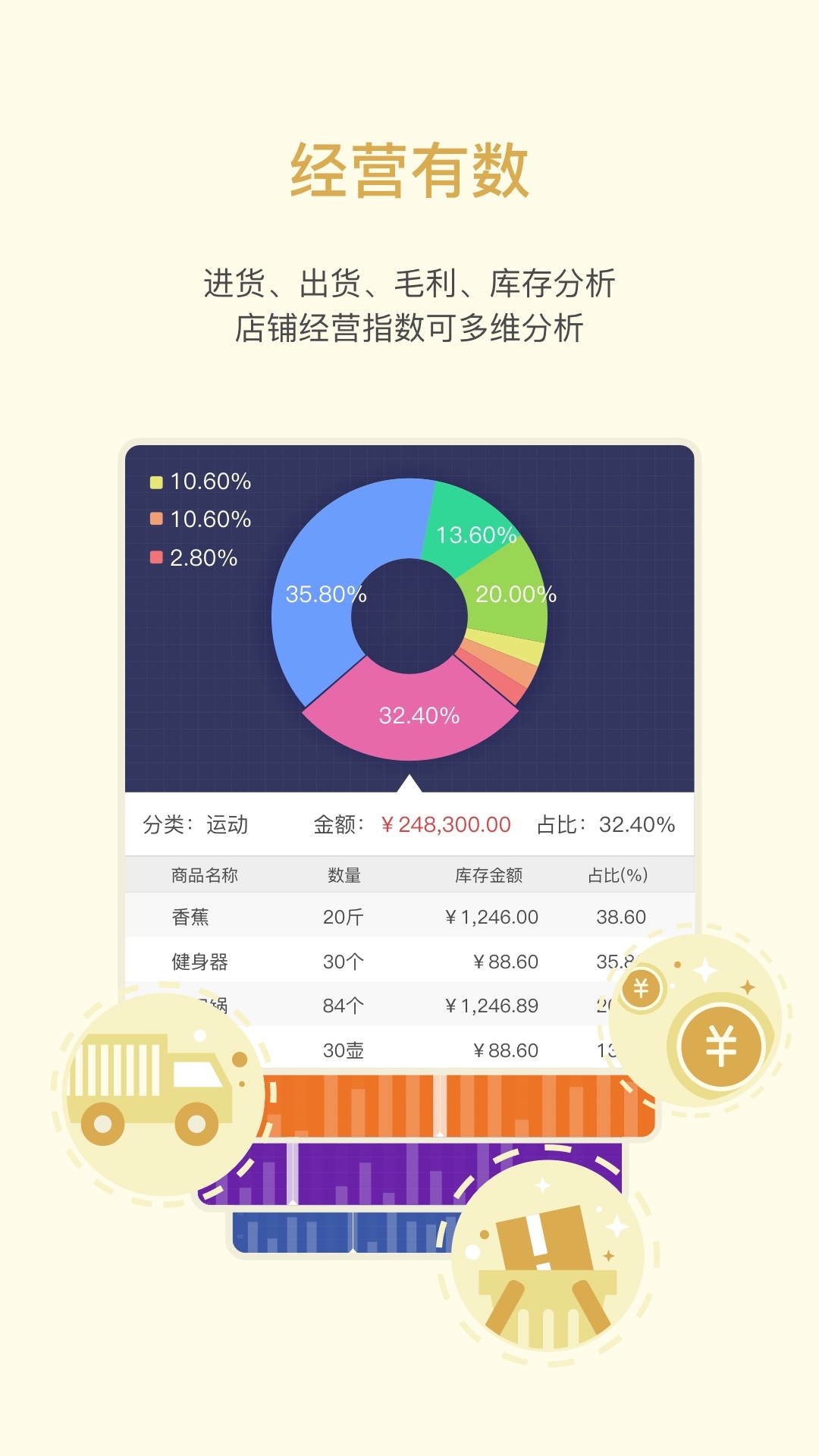 买卖人开店进销存游戏截图3