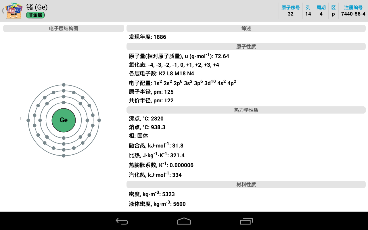 元素周期表游戏截图4