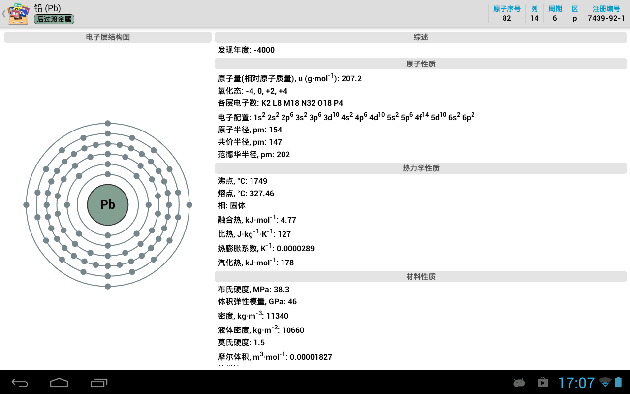 元素周期表游戏截图2