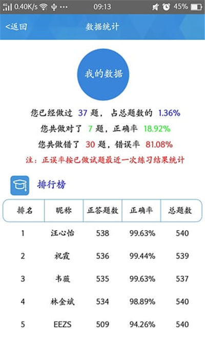 89会计游戏截图2