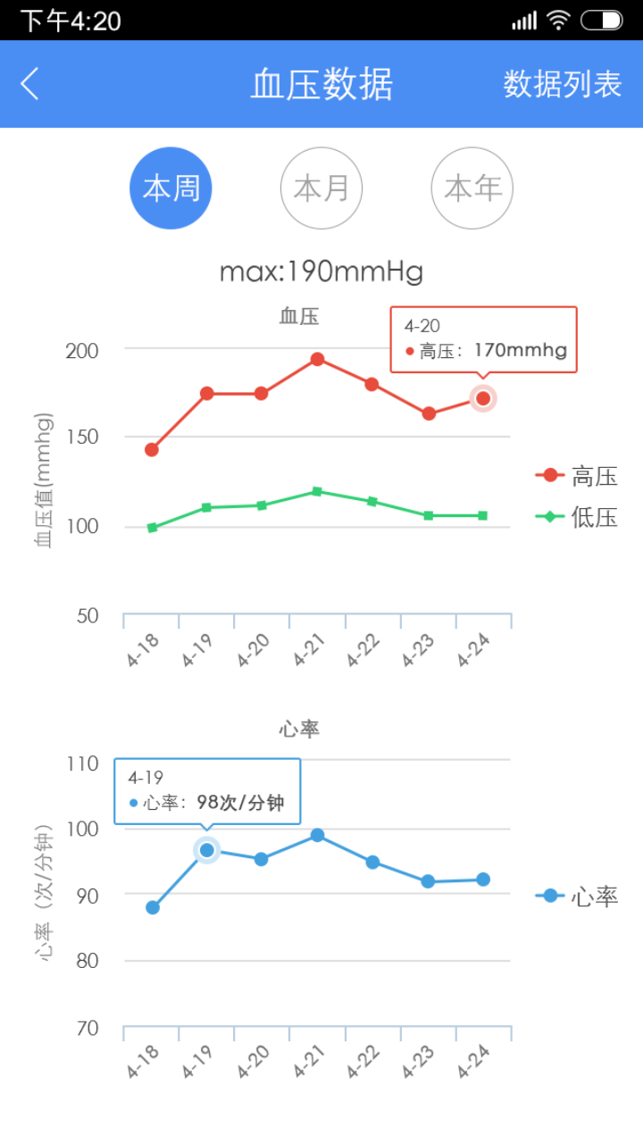 膳食医生游戏截图10