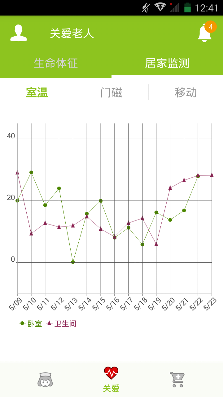 婚礼纪商家版游戏截图4