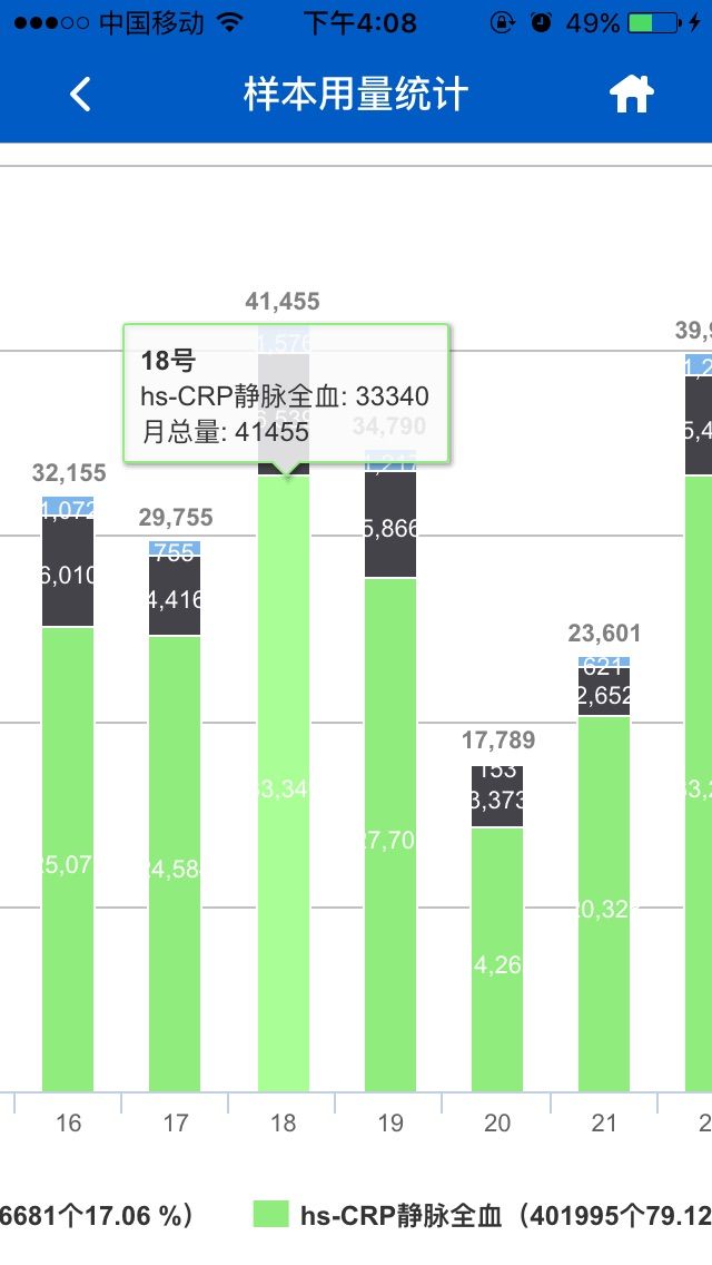 腾云管家游戏截图5