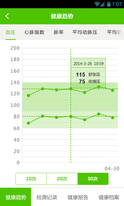 小云医生游戏截图2