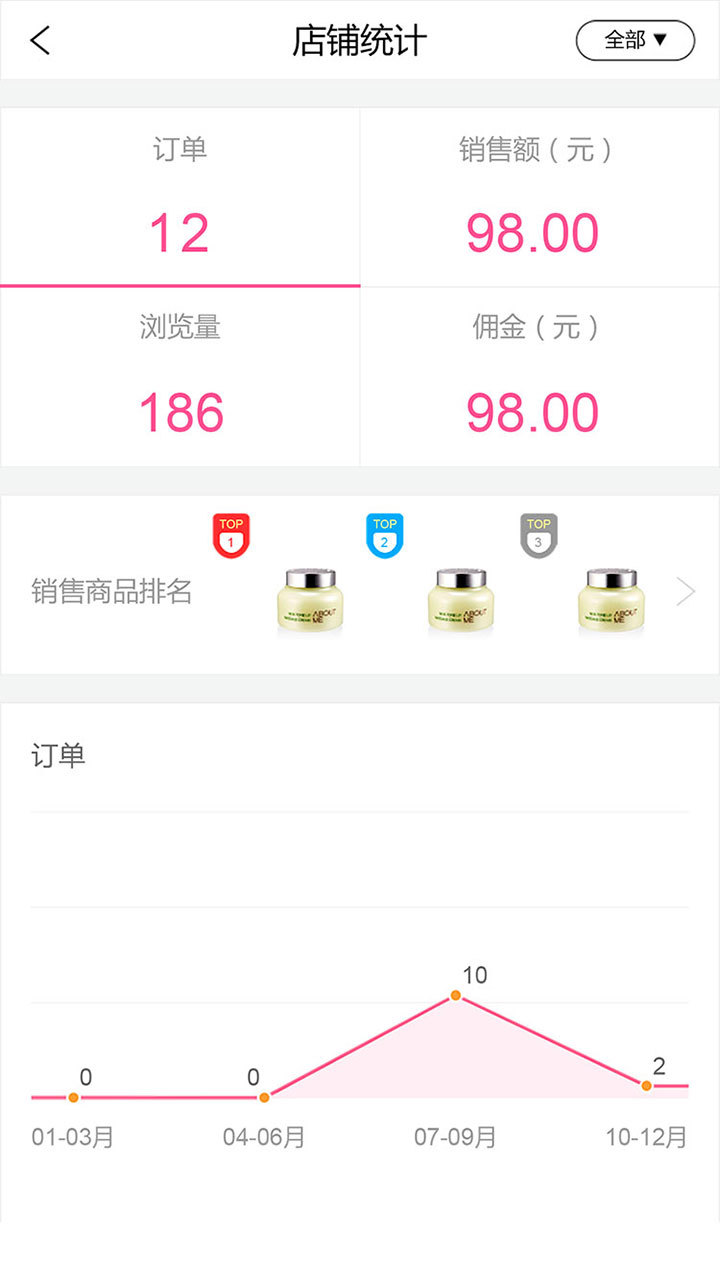 智店宝购销版游戏截图6