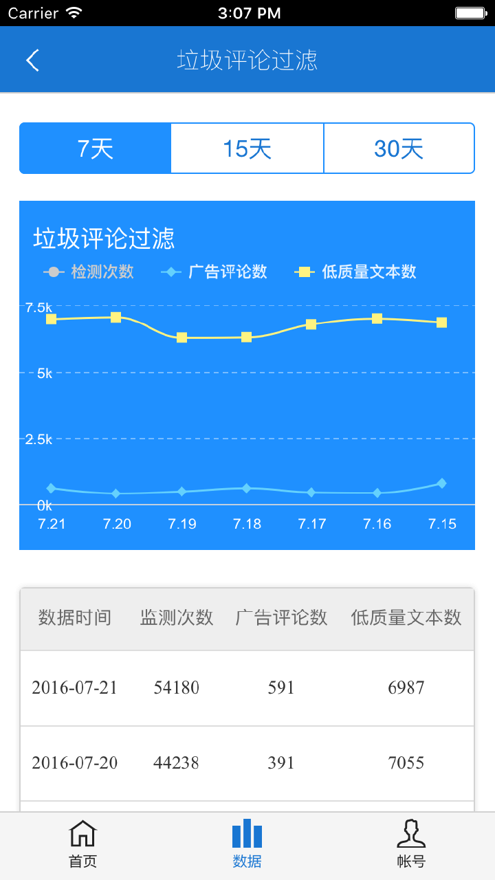 达观数据大师游戏截图2