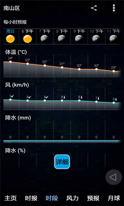 天气预报助手游戏截图4