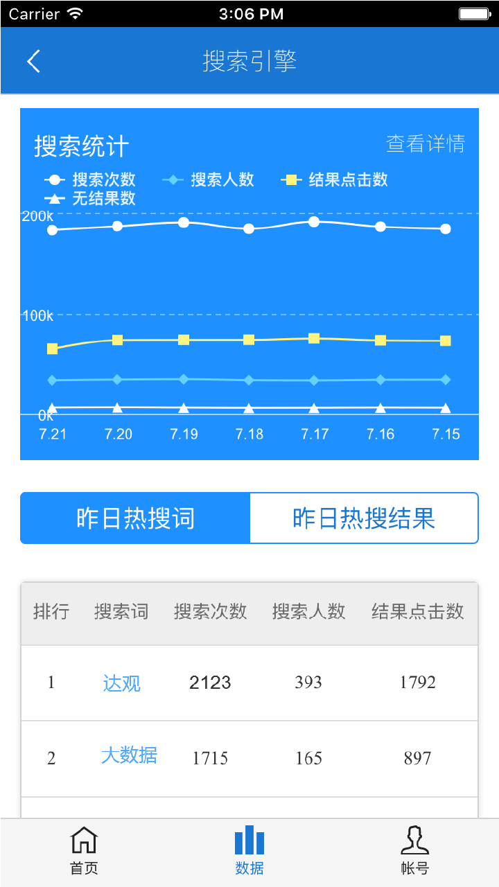 达观数据大师游戏截图3