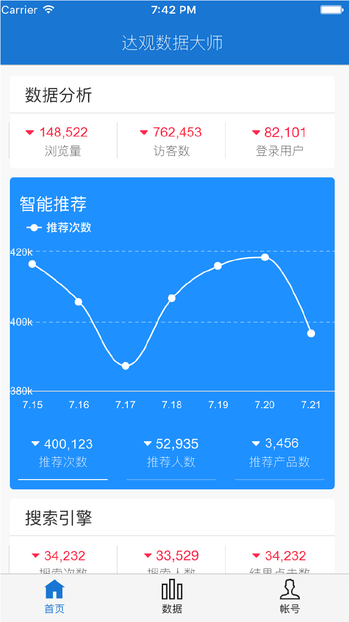 达观数据大师游戏截图1