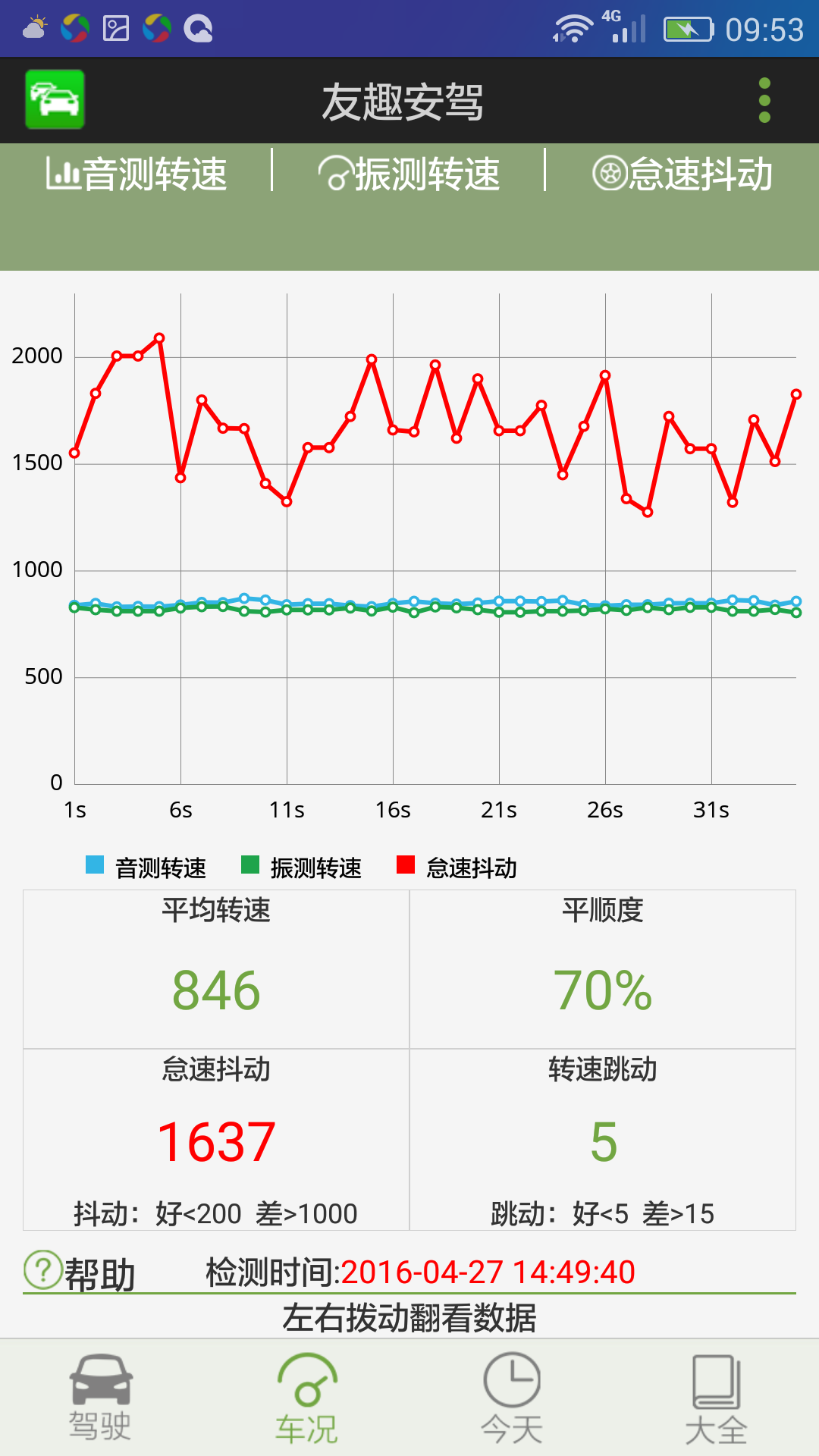 友趣安驾游戏截图1