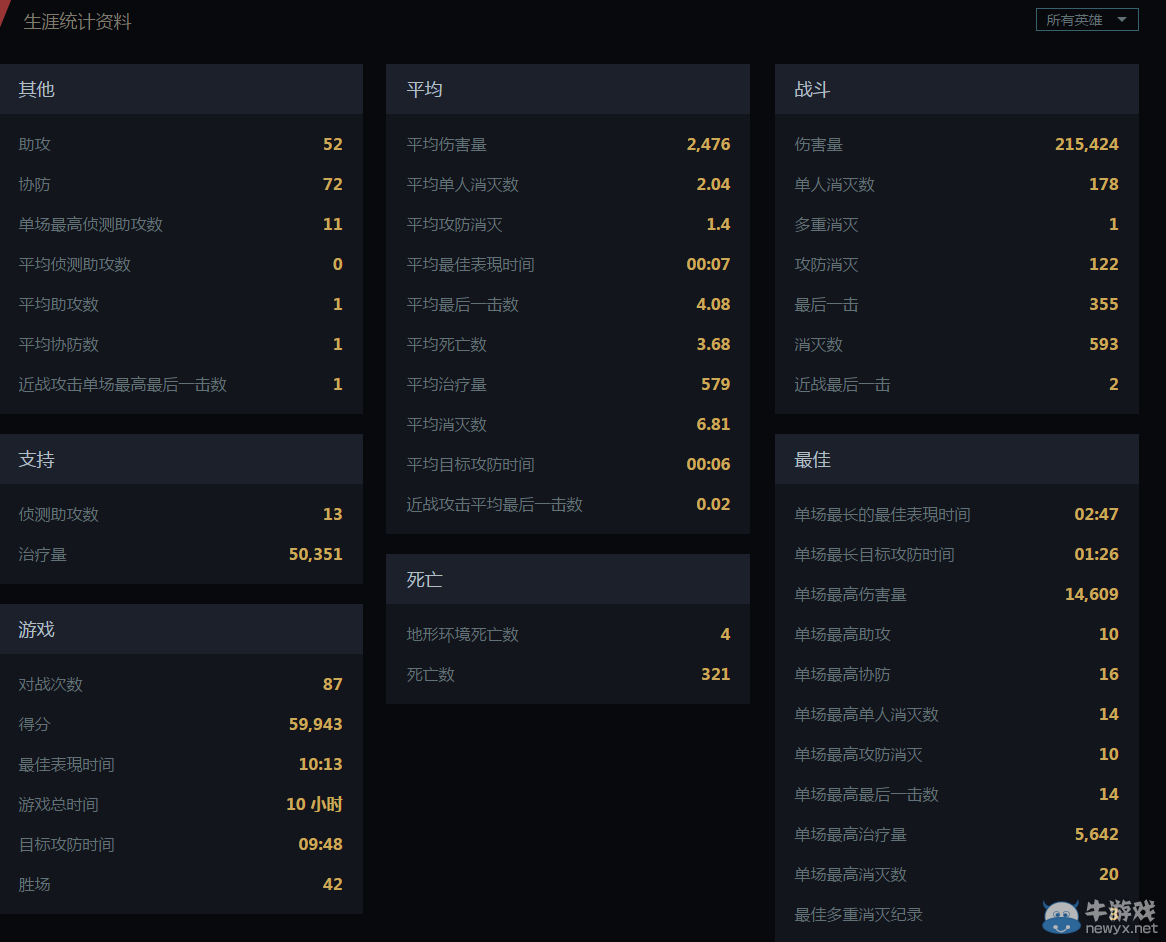 守望先锋战绩查询游戏截图1