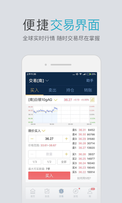 网易贵金属游戏截图4