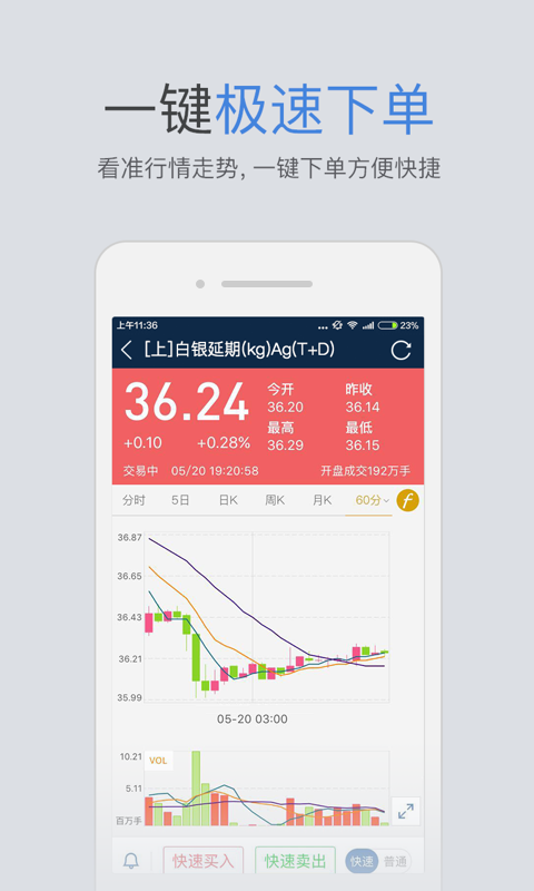 网易贵金属游戏截图5