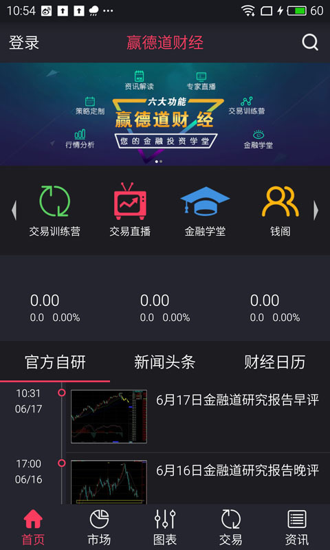 赢德道财经游戏截图1