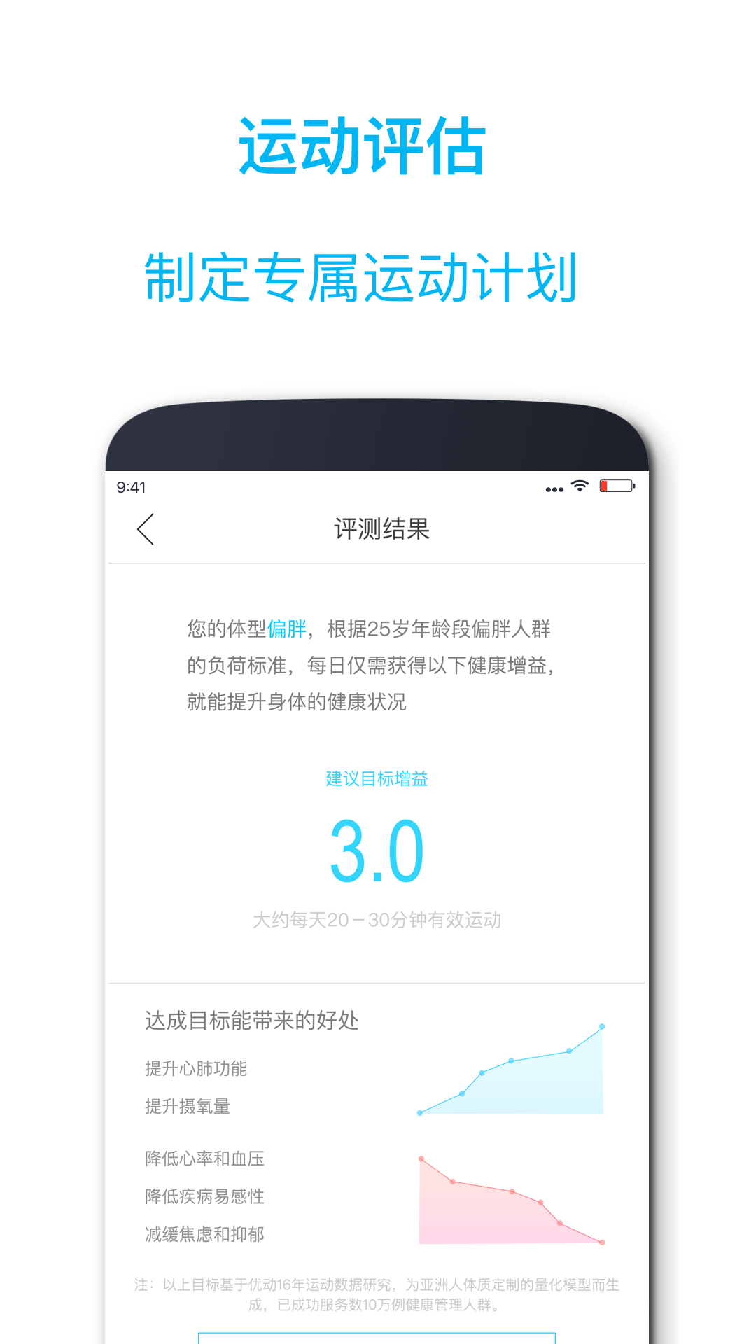 优动游戏截图5