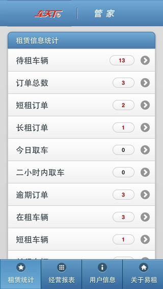 车天下管家游戏截图2