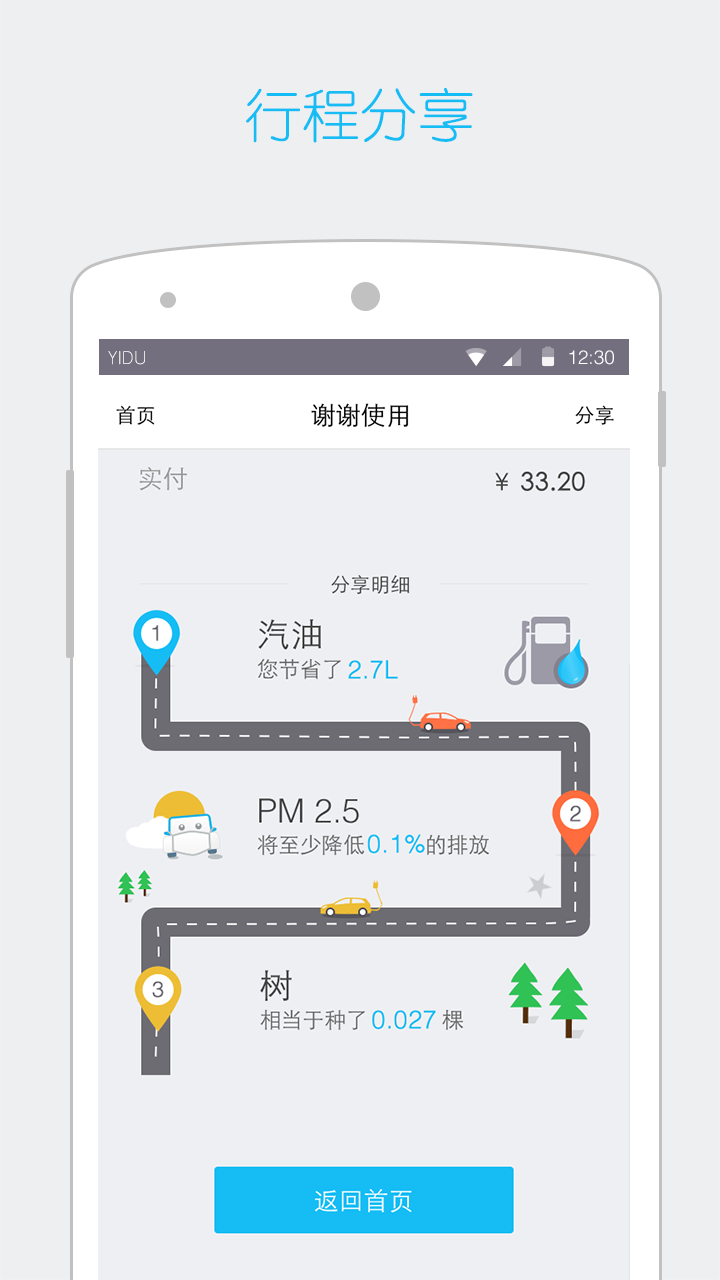 一度用车游戏截图5