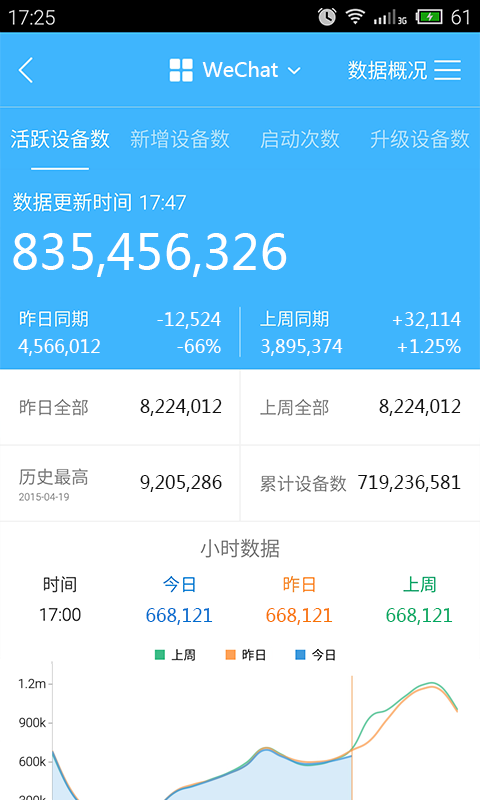 海度云游戏截图2