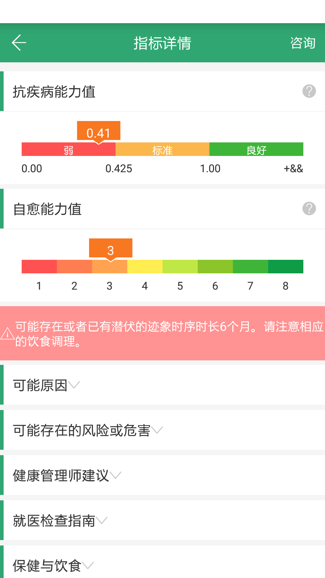 私家医生游戏截图5