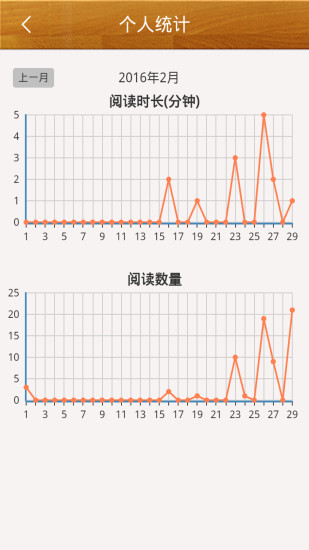 党员干部小书包游戏截图3