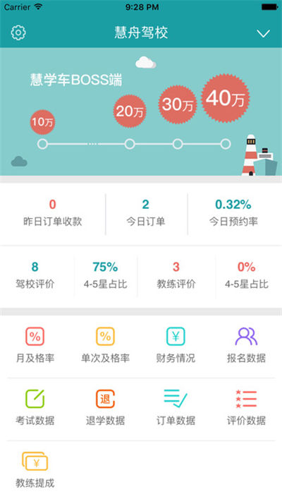 慧学车BOSS端游戏截图1