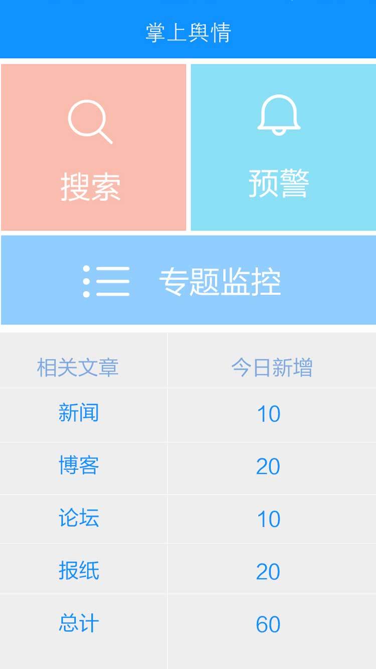 舆情在线游戏截图1