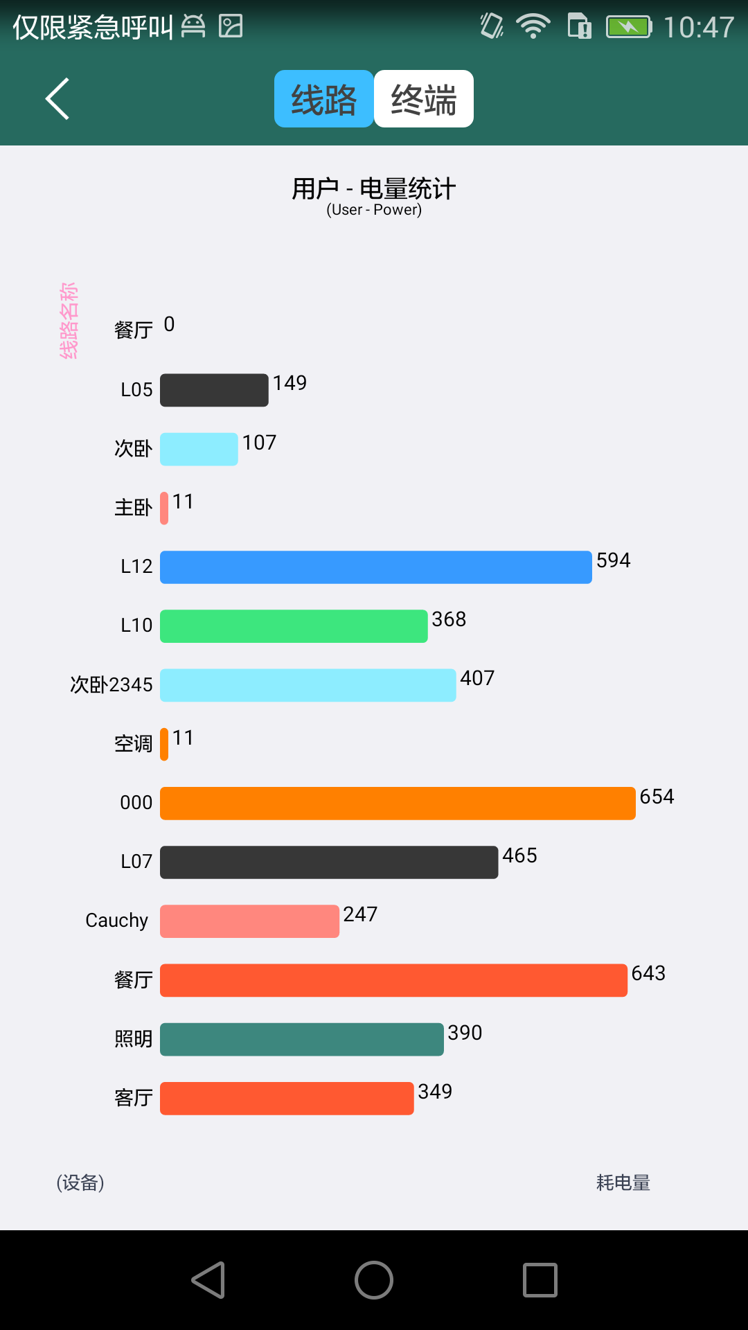 掌上用电游戏截图2