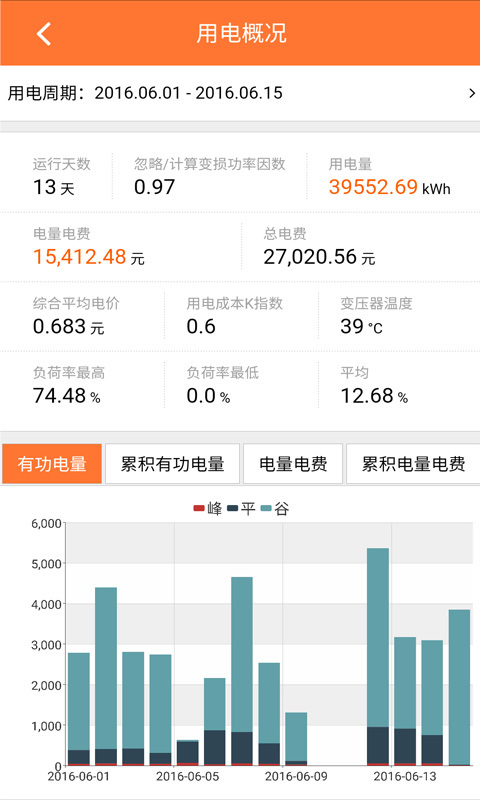 鹰视能效游戏截图2