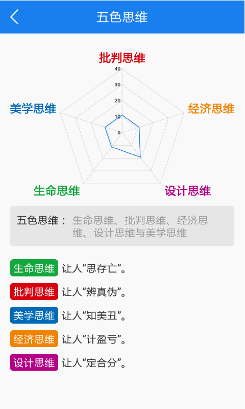 创新学堂游戏截图5