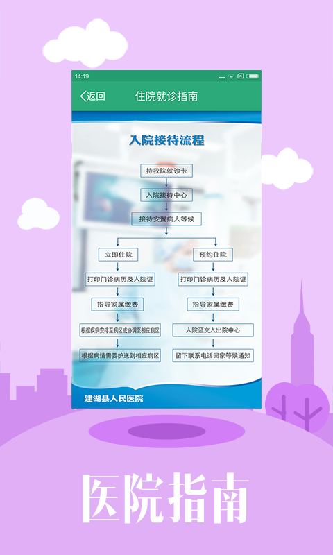 建湖縣人民醫(yī)院公眾版游戲截圖4